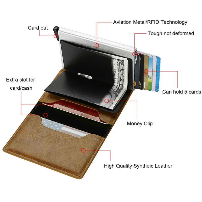 CardProtector® Carteira Porta Cartões Anti Furto por Aproximação - Seus cartões protegidos com tecnologia de bloqueio RFID.